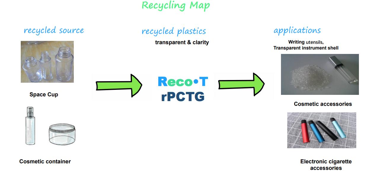 PCTG.jpg